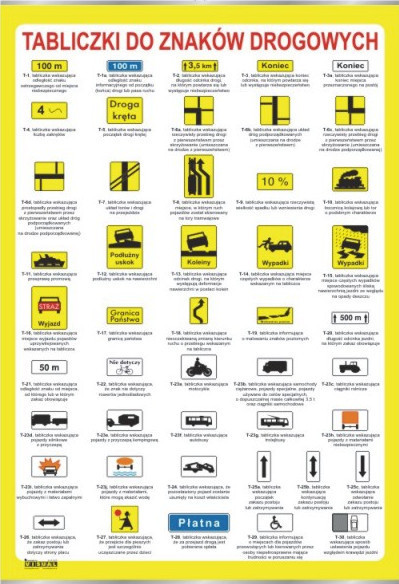 Tabliczki do znaków drogowych