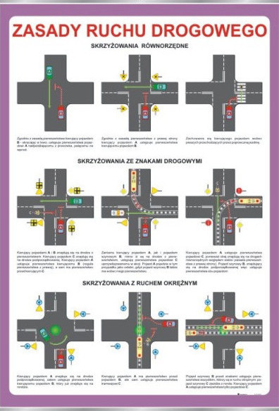 Zasady ruchu drogowego