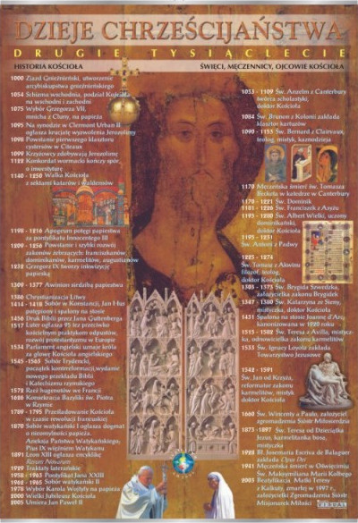Dzieje chrześcijaństwa II tysiąclecie 