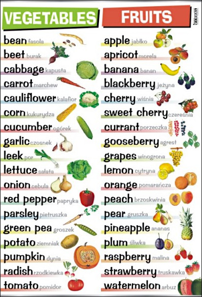 Vegetables, fruits 