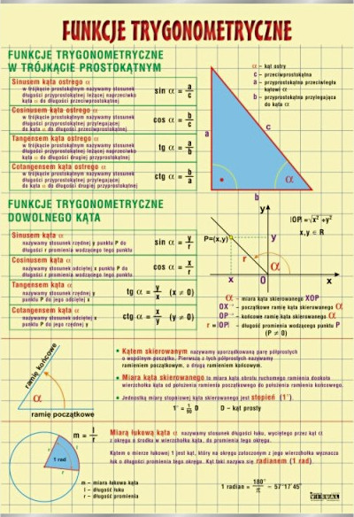 Funkcje trygonometryczne 